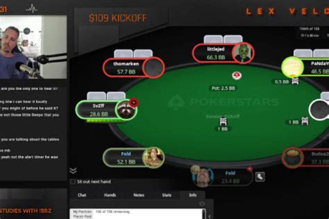 twitchtv poker|A complete guide to Twitch poker.
